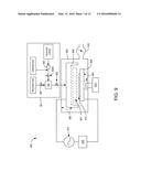 METHOD AND APPARATUS FOR RF COMPENSATION IN PLASMA ASSISTED ATOMIC LAYER     DEPOSITION diagram and image