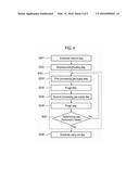 SUBSTRATE PROCESSING APPARATUS diagram and image