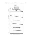 SUBSTRATE PROCESSING APPARATUS diagram and image