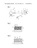 Method For Producing A Metal Foam And Method For Producing Particles     Suitable For Said Method diagram and image