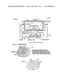 METHOD FOR FOCUSED ELECTRIC-FIELD IMPRINTING FOR MICRON AND SUB-MICRON     PATTERNS ON WAVY OR PLANAR SURFACES diagram and image