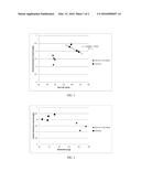 ABSORBENT TISSUE diagram and image