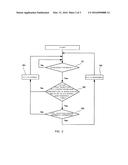 ABNORMALITY DETECTION METHOD FOR AFTER TURBO CATALYST diagram and image