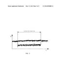 ABNORMALITY DETECTION METHOD FOR AFTER TURBO CATALYST diagram and image