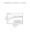 HIGH-EFFICIENCY LINEAR COMBUSTION ENGINE diagram and image