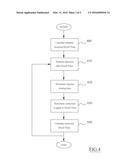 METHOD OF CONTROLLING AN INJECTION DWELL TIME BETWEEN TWO  INJECTIONS OF A     FUEL INJECTOR diagram and image