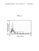 FUEL SUPPLY APPARATUS FOR INTERNAL COMBUSTION ENGINE diagram and image