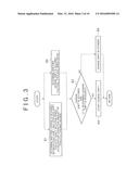 CONTROLLER FOR VEHICLE TRANSMISSION diagram and image