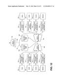 FIBER OPTIC AND SLIP RING ROTARY JOINT FOR SUSPENSION ARM diagram and image