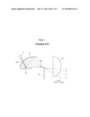 LASER OPTICAL SYSTEM FOR HEAD LAMP diagram and image