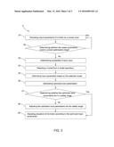 SYSTEM AND METHOD FOR COMBUSTION TUNING diagram and image