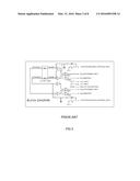 Self-Calibrating Solar Position Sensor diagram and image