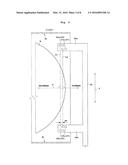 SUBSTRATE TREATING APPARATUS AND SUBSTRATE TREATING METHODS diagram and image