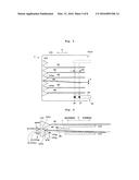 SUBSTRATE TREATING APPARATUS AND SUBSTRATE TREATING METHODS diagram and image