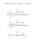 SUBSTRATE TREATING APPARATUS AND SUBSTRATE TREATING METHODS diagram and image