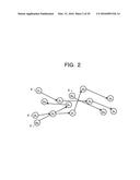 ANALYSIS METHOD AND ANALYZING DEVICE diagram and image