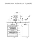 ANALYSIS METHOD AND ANALYZING DEVICE diagram and image