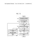 ANALYSIS METHOD AND ANALYZING DEVICE diagram and image