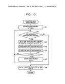 ANALYSIS METHOD AND ANALYZING DEVICE diagram and image