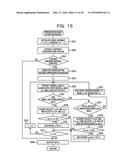 ANALYSIS METHOD AND ANALYZING DEVICE diagram and image