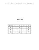 ANALYSIS METHOD AND ANALYZING DEVICE diagram and image