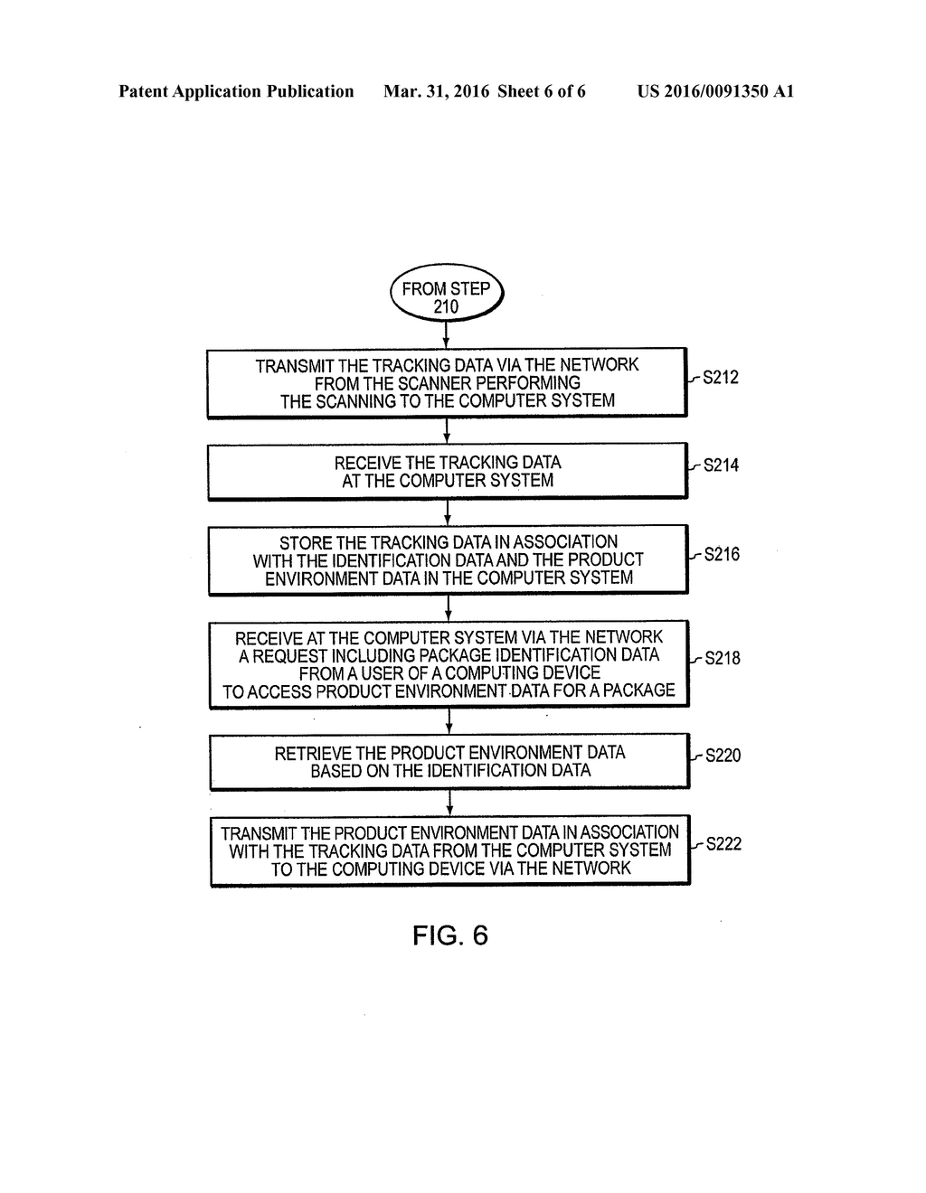 SYSTEM AND METHOD FOR GENERATING A TRANSPORTING INSTRUCTION USING AN     ENVIRONMENTAL SENSOR - diagram, schematic, and image 07