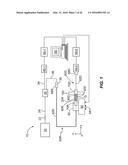 CONTROLLED-CONTACT METHOD OF MEASURING INSERTION LOSS IN OPTICAL FIBER     CONNECTORS diagram and image