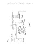 CONTROLLED-CONTACT METHOD OF MEASURING INSERTION LOSS IN OPTICAL FIBER     CONNECTORS diagram and image