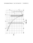 CONTROLLED-CONTACT METHOD OF MEASURING INSERTION LOSS IN OPTICAL FIBER     CONNECTORS diagram and image