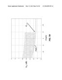 CONTROLLED-CONTACT METHOD OF MEASURING INSERTION LOSS IN OPTICAL FIBER     CONNECTORS diagram and image