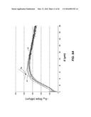 CONTROLLED-CONTACT METHOD OF MEASURING INSERTION LOSS IN OPTICAL FIBER     CONNECTORS diagram and image