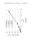 CONTROLLED-CONTACT METHOD OF MEASURING INSERTION LOSS IN OPTICAL FIBER     CONNECTORS diagram and image