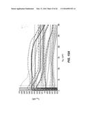 CONTROLLED-CONTACT METHOD OF MEASURING INSERTION LOSS IN OPTICAL FIBER     CONNECTORS diagram and image