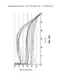 CONTROLLED-CONTACT METHOD OF MEASURING INSERTION LOSS IN OPTICAL FIBER     CONNECTORS diagram and image