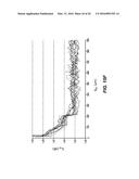 CONTROLLED-CONTACT METHOD OF MEASURING INSERTION LOSS IN OPTICAL FIBER     CONNECTORS diagram and image