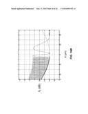 CONTROLLED-CONTACT METHOD OF MEASURING INSERTION LOSS IN OPTICAL FIBER     CONNECTORS diagram and image