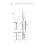 SYSTEMS AND METHODS FOR FAULT ANALYSIS diagram and image