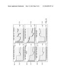 SYSTEMS AND METHODS FOR FAULT ANALYSIS diagram and image