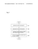 METHOD FOR EVALUATING RANGE OF SHEAR RATE ACTING ON FLUID, AND PROGRAM AND     DEVICE FOR SAME diagram and image