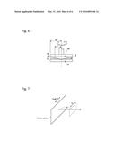 METHOD FOR EVALUATING RANGE OF SHEAR RATE ACTING ON FLUID, AND PROGRAM AND     DEVICE FOR SAME diagram and image