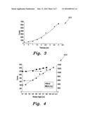 SYSTEMS FOR DETERMINING AND IMAGING WAX DEPOSITION AND SIMULTANEOUS     CORROSION AND WAX DEPOSIT DETERMINATION IN PIPELINES diagram and image