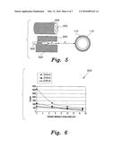 SYSTEMS FOR DETERMINING AND IMAGING WAX DEPOSITION AND SIMULTANEOUS     CORROSION AND WAX DEPOSIT DETERMINATION IN PIPELINES diagram and image