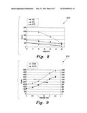 SYSTEMS FOR DETERMINING AND IMAGING WAX DEPOSITION AND SIMULTANEOUS     CORROSION AND WAX DEPOSIT DETERMINATION IN PIPELINES diagram and image