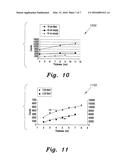 SYSTEMS FOR DETERMINING AND IMAGING WAX DEPOSITION AND SIMULTANEOUS     CORROSION AND WAX DEPOSIT DETERMINATION IN PIPELINES diagram and image