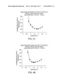 CALIBRATION CURVE CREATION METHOD AND DEVICE, TARGET COMPONENT CALIBRATION     METHOD AND DEVICE, AND ELECTRONIC APPARATUS diagram and image