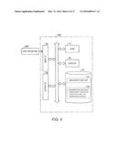 CALIBRATION CURVE CREATION METHOD AND DEVICE, TARGET COMPONENT CALIBRATION     METHOD AND DEVICE, AND ELECTRONIC APPARATUS diagram and image