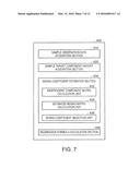 CALIBRATION CURVE CREATION METHOD AND DEVICE, TARGET COMPONENT CALIBRATION     METHOD AND DEVICE, AND ELECTRONIC APPARATUS diagram and image