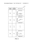 CALIBRATION CURVE CREATION METHOD AND DEVICE, TARGET COMPONENT CALIBRATION     METHOD AND DEVICE, AND ELECTRONIC APPARATUS diagram and image