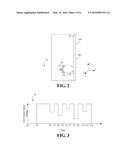 SENSOR APPARATUS TO DETERMINE A VALUE OF A CHEMICAL PARAMETER BASED ON A     COLOR SHADE AND METHODS THEREOF diagram and image