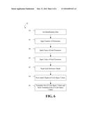 SENSOR APPARATUS TO DETERMINE A VALUE OF A CHEMICAL PARAMETER BASED ON A     COLOR SHADE AND METHODS THEREOF diagram and image